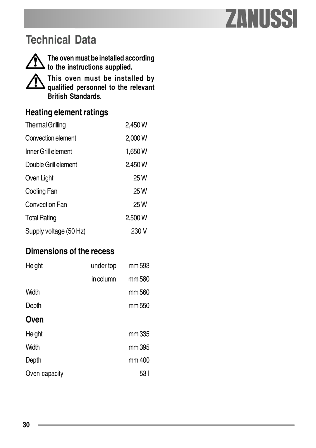 Zanussi ZOB 550 user manual Technical Data, Heating element ratings, Dimensions of the recess, Oven 