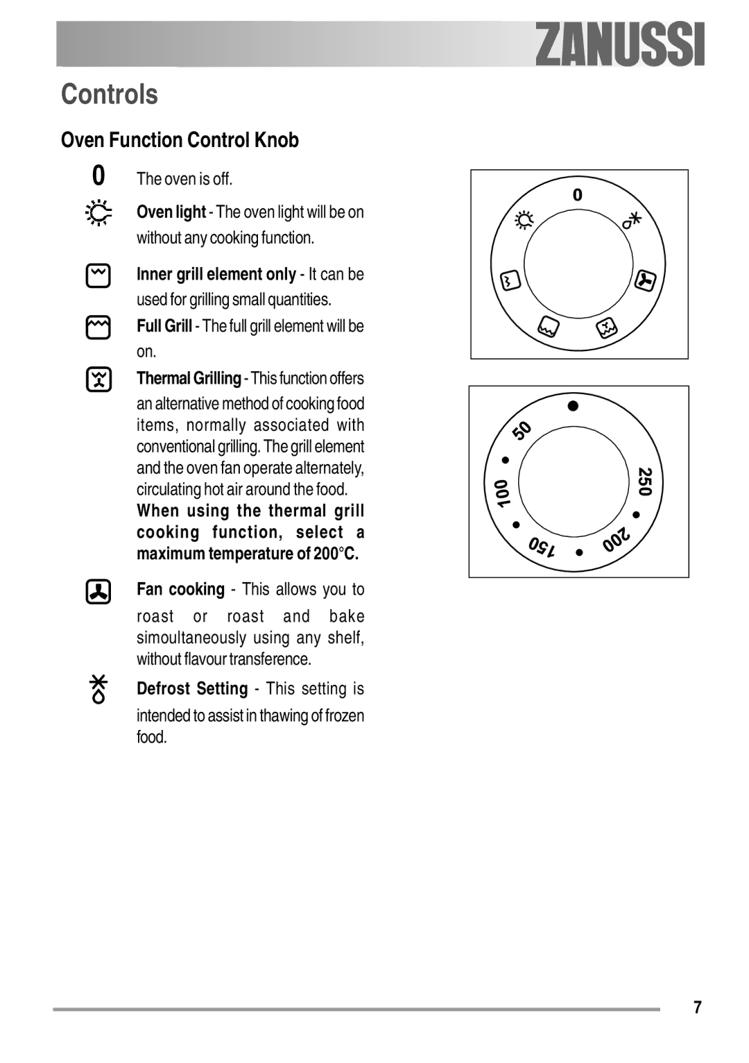 Zanussi ZOB 550 Controls, Oven Function Control Knob, Inner grill element only It can be, Fan cooking This allows you to 