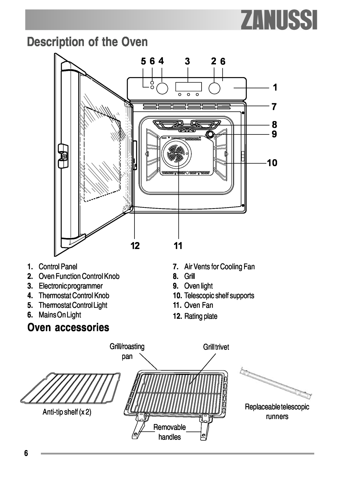 Zanussi ZOB 550 user manual Description of the Oven, Oven accessories 