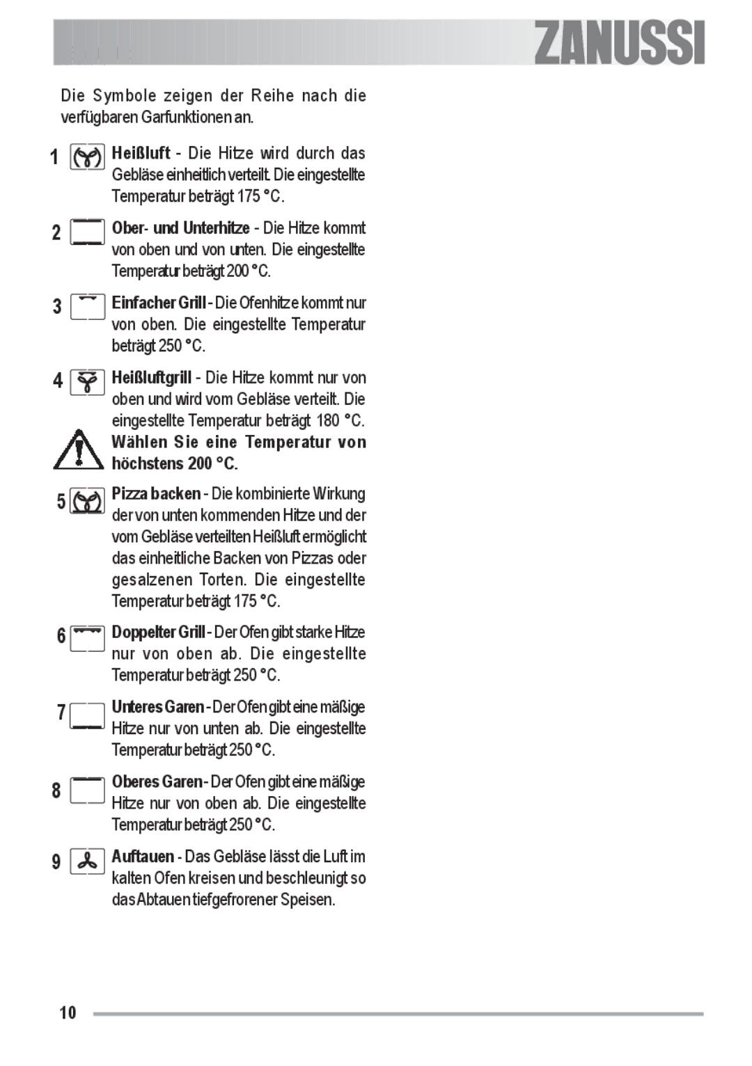 Zanussi ZOB 590 manual Wählen Sie eine Temperatur von höchstens 200 C 