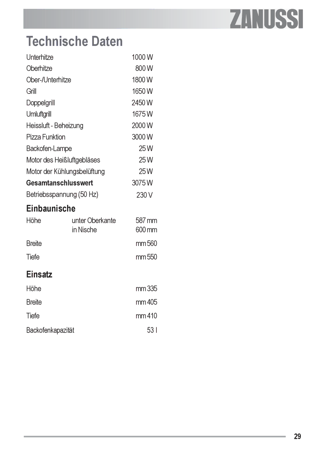 Zanussi ZOB 590 manual Technische Daten, Einbaunische, Einsatz, Gesamtanschlusswert 