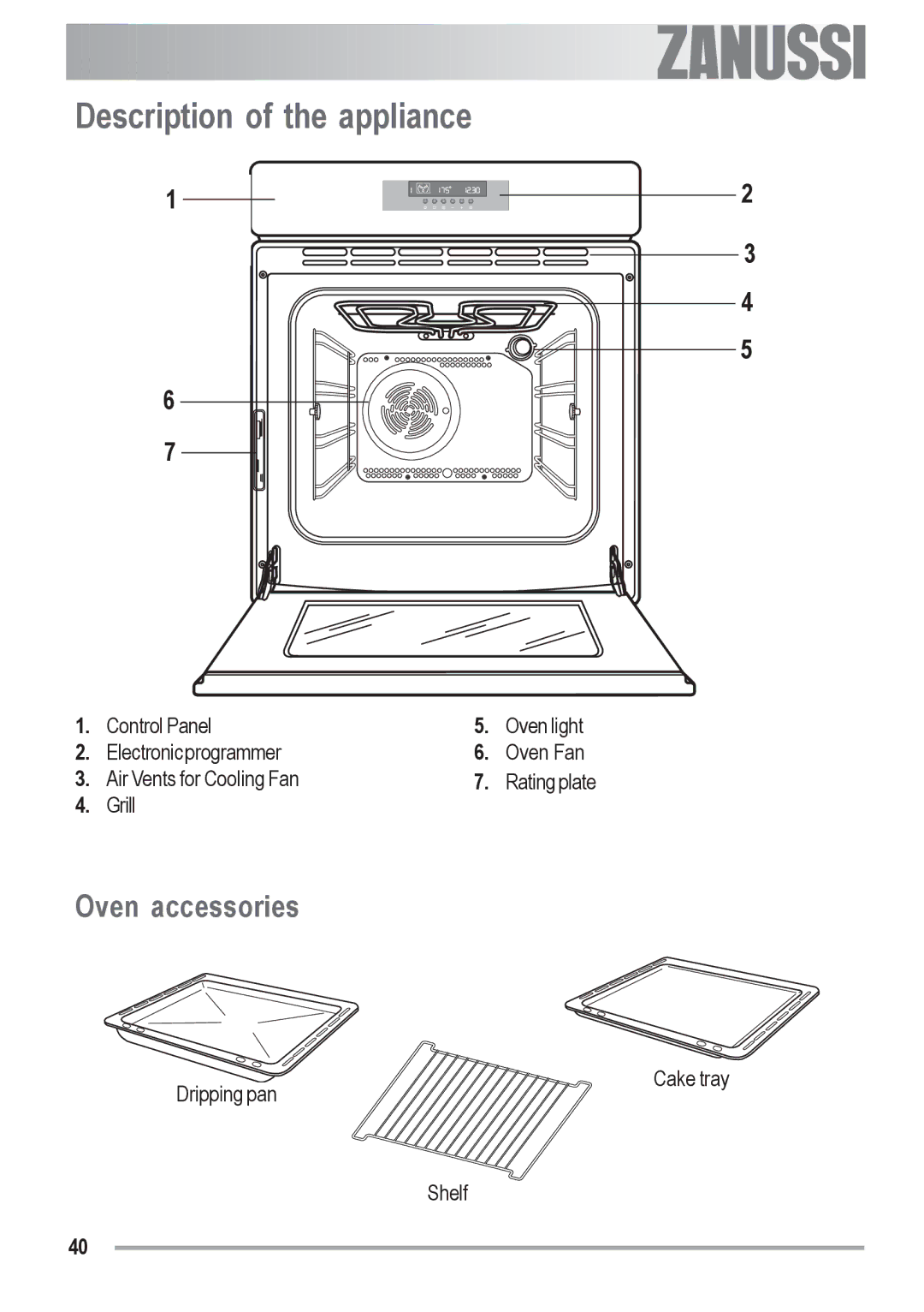 Zanussi ZOB 590 manual Description of the appliance 