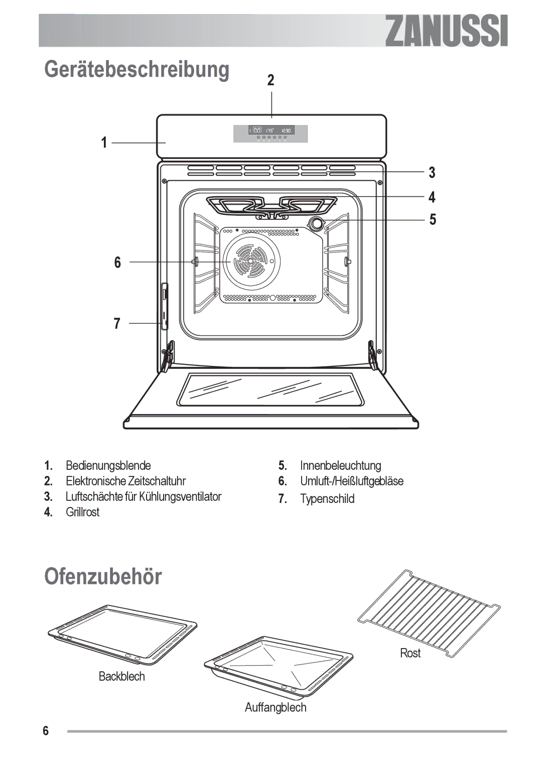 Zanussi ZOB 590 manual Gerätebeschreibung, Ofenzubehör 