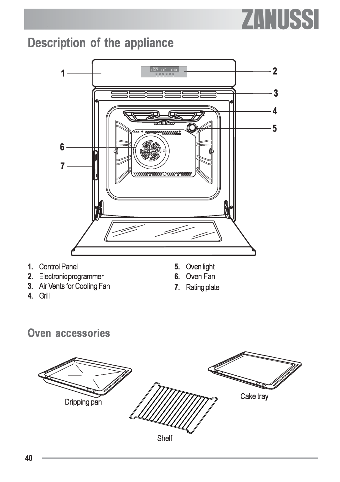 Zanussi ZOB 590 Description of the appliance, electrolux, Control Panel, Electronic programmer, Oven Fan, Grill, Shelf 