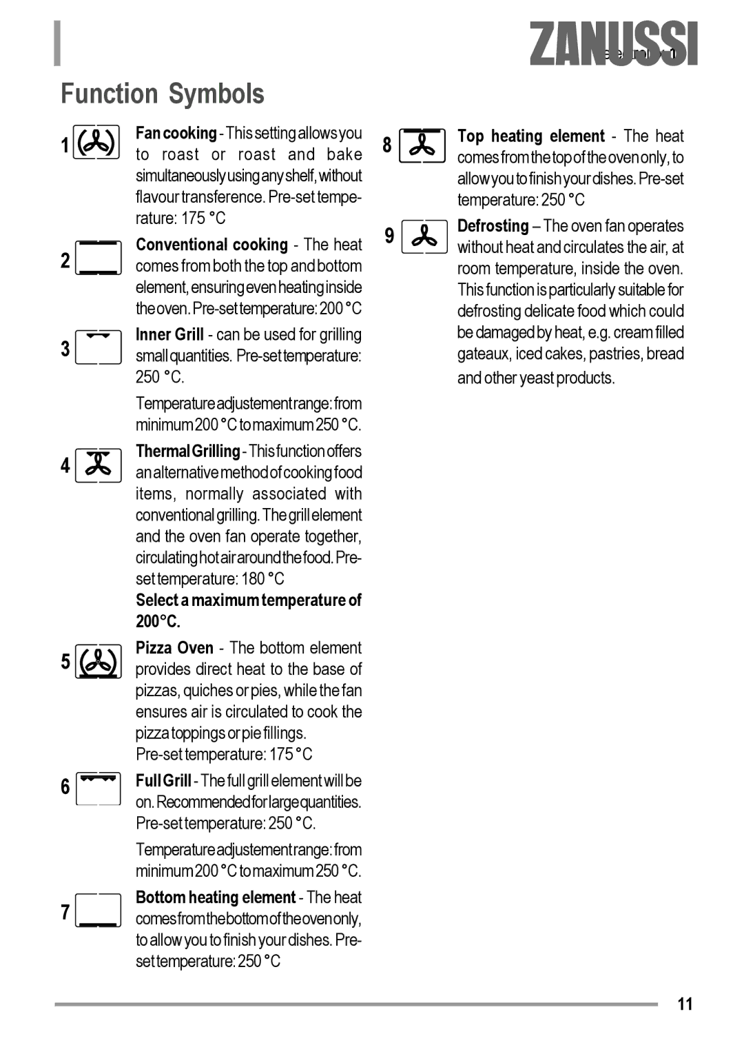 Zanussi ZOB 594 manual Function Symbols, To roast or roast and bake, Conventional cooking The heat 