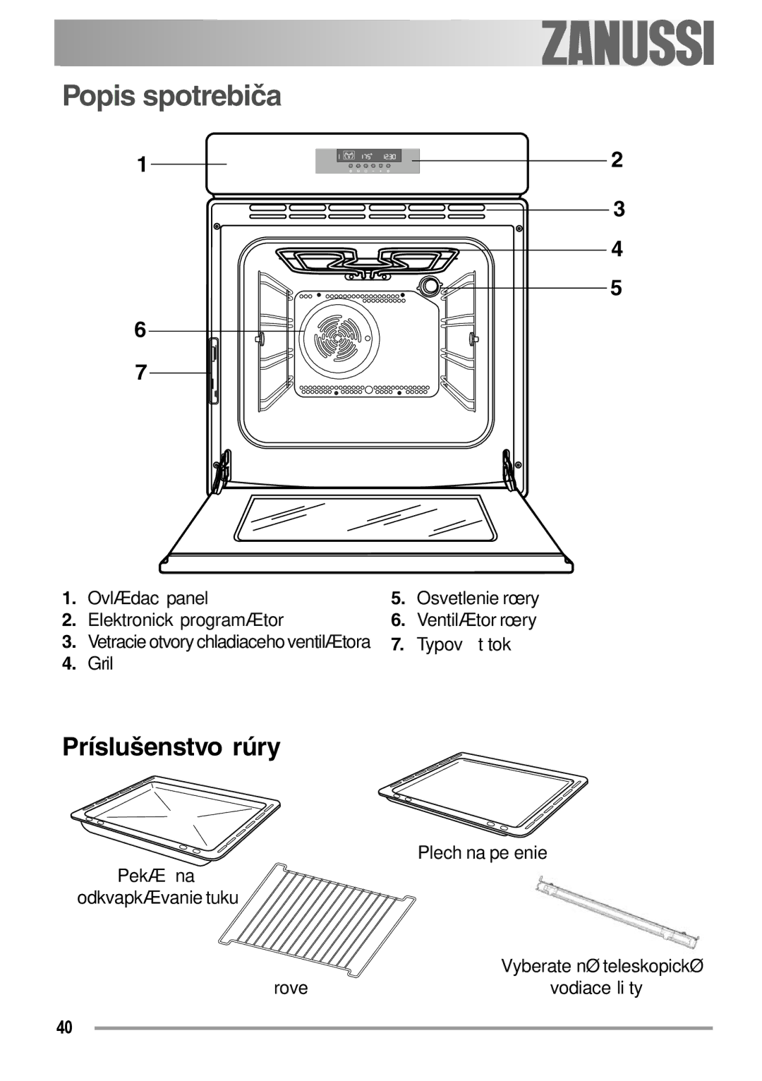 Zanussi ZOB 594 manual Popis spotrebiča, Ovládací panel, Elektronický programátor Ventilátor rúry, Typový štítok 