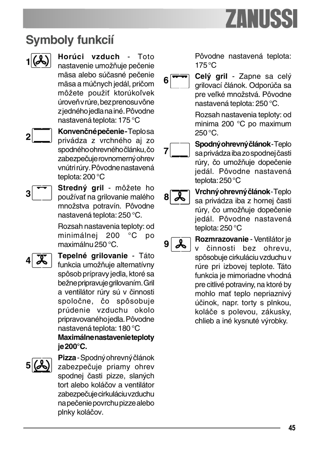 Zanussi ZOB 594 manual Symboly funkcií 