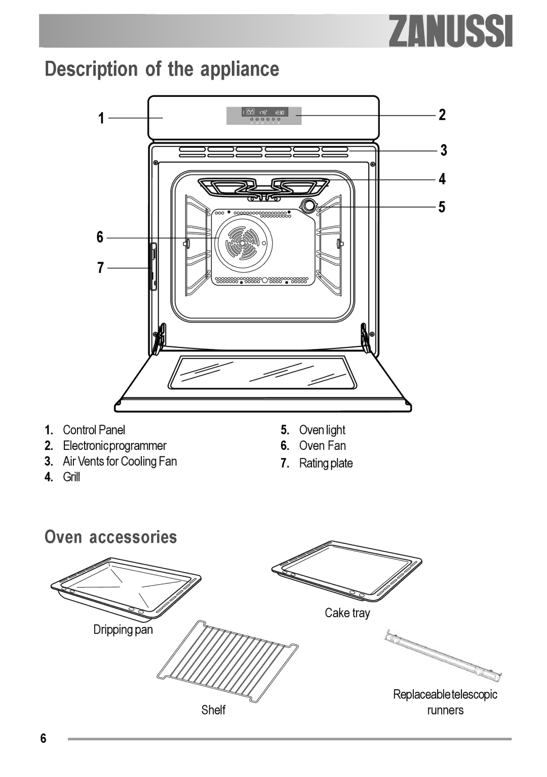 Zanussi ZOB 594 manual Description of the appliance 