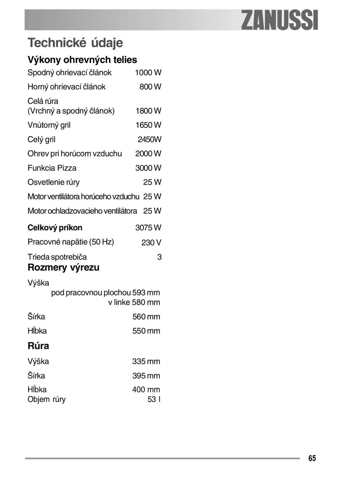 Zanussi ZOB 594 manual Technické údaje, Výkony ohrevných telies, Rozmery výrezu, Rúra, Celkový príkon 