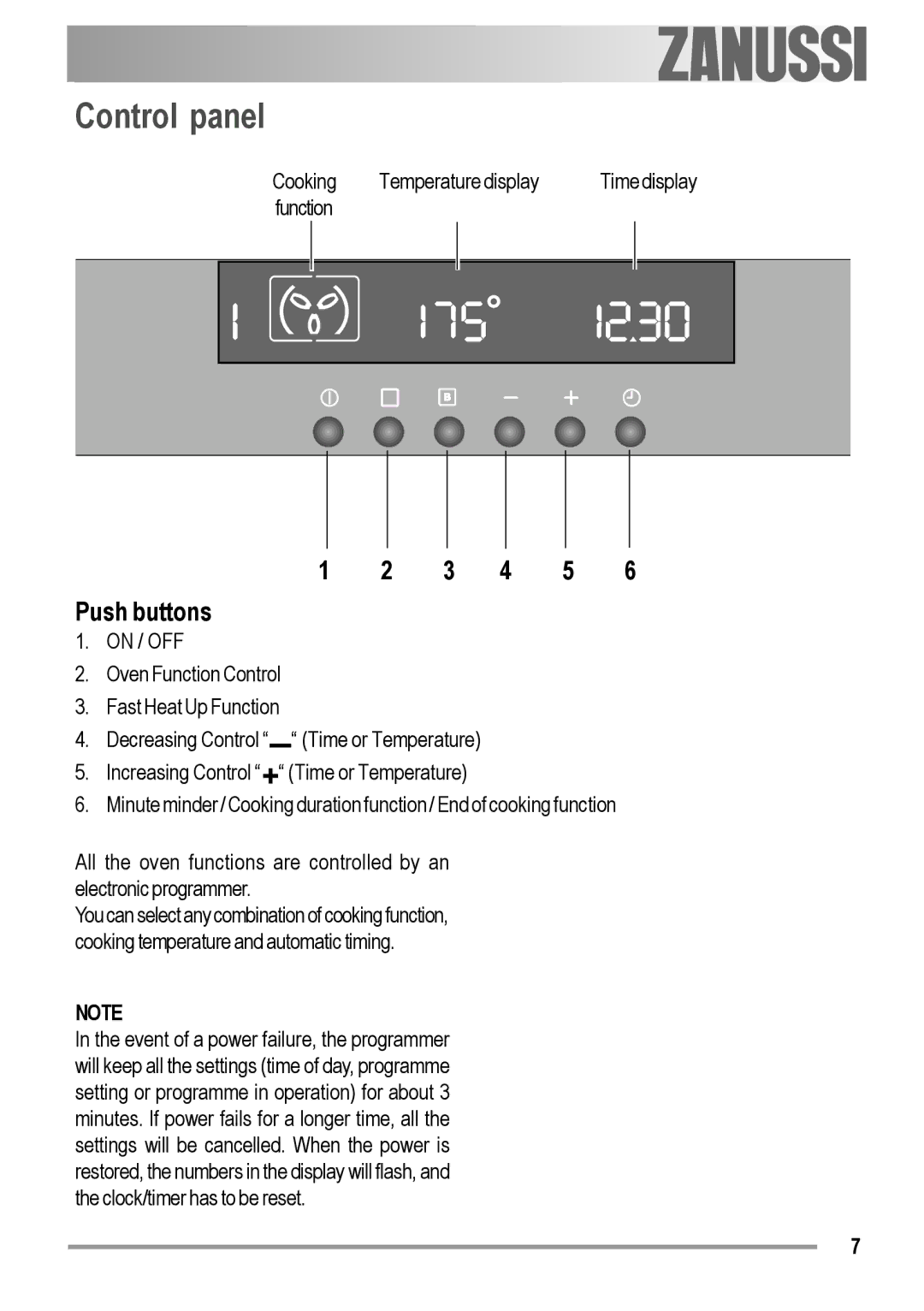 Zanussi ZOB 594 manual Control panel, Push buttons 