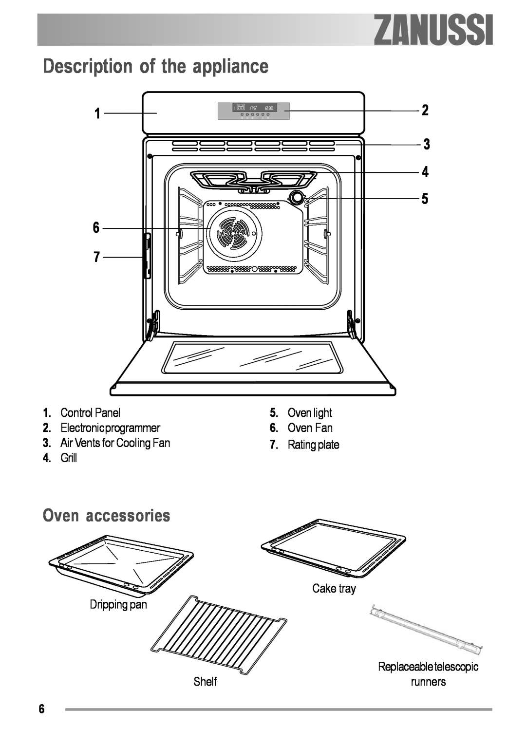 Zanussi ZOB 594 manual Description of the appliance, Oven accessories 