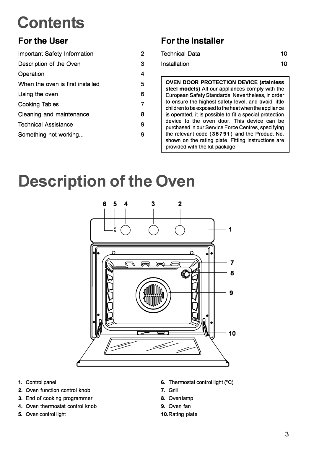 Zanussi ZOB 652, ZOB 641 manual Contents, Description of the Oven, For the User, For the Installer 