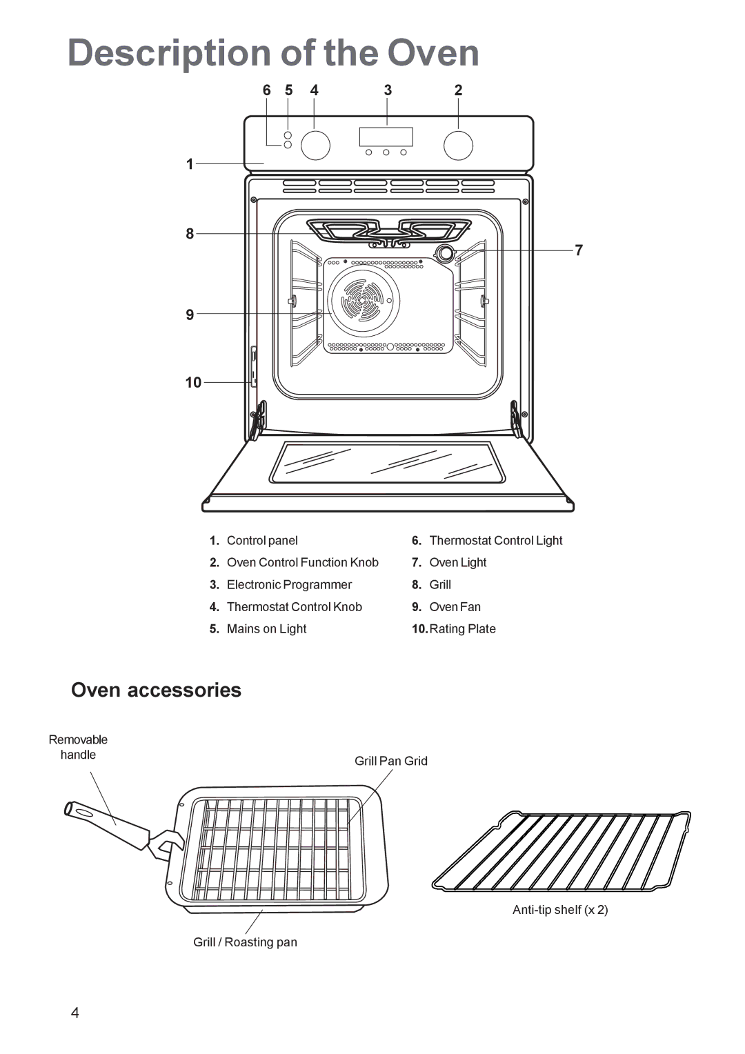 Zanussi ZOB 660 manual Description of the Oven, Oven accessories 