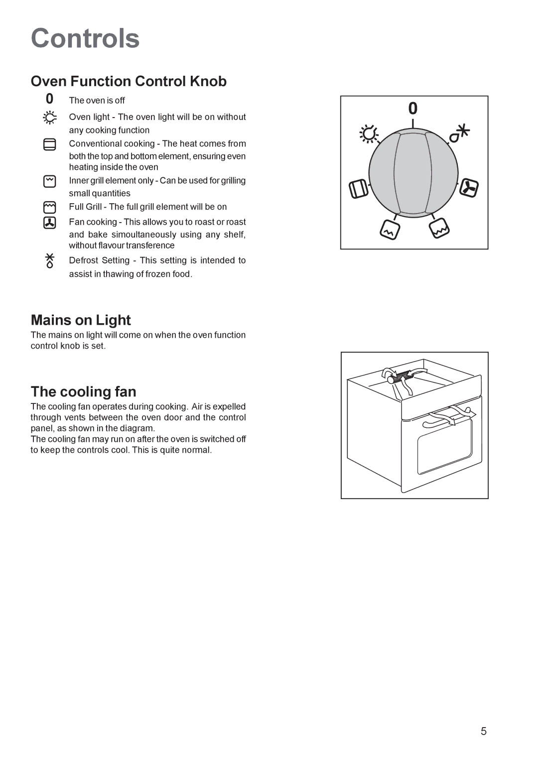 Zanussi ZOB 660 manual Controls, Oven Function Control Knob, Mains on Light, Cooling fan 