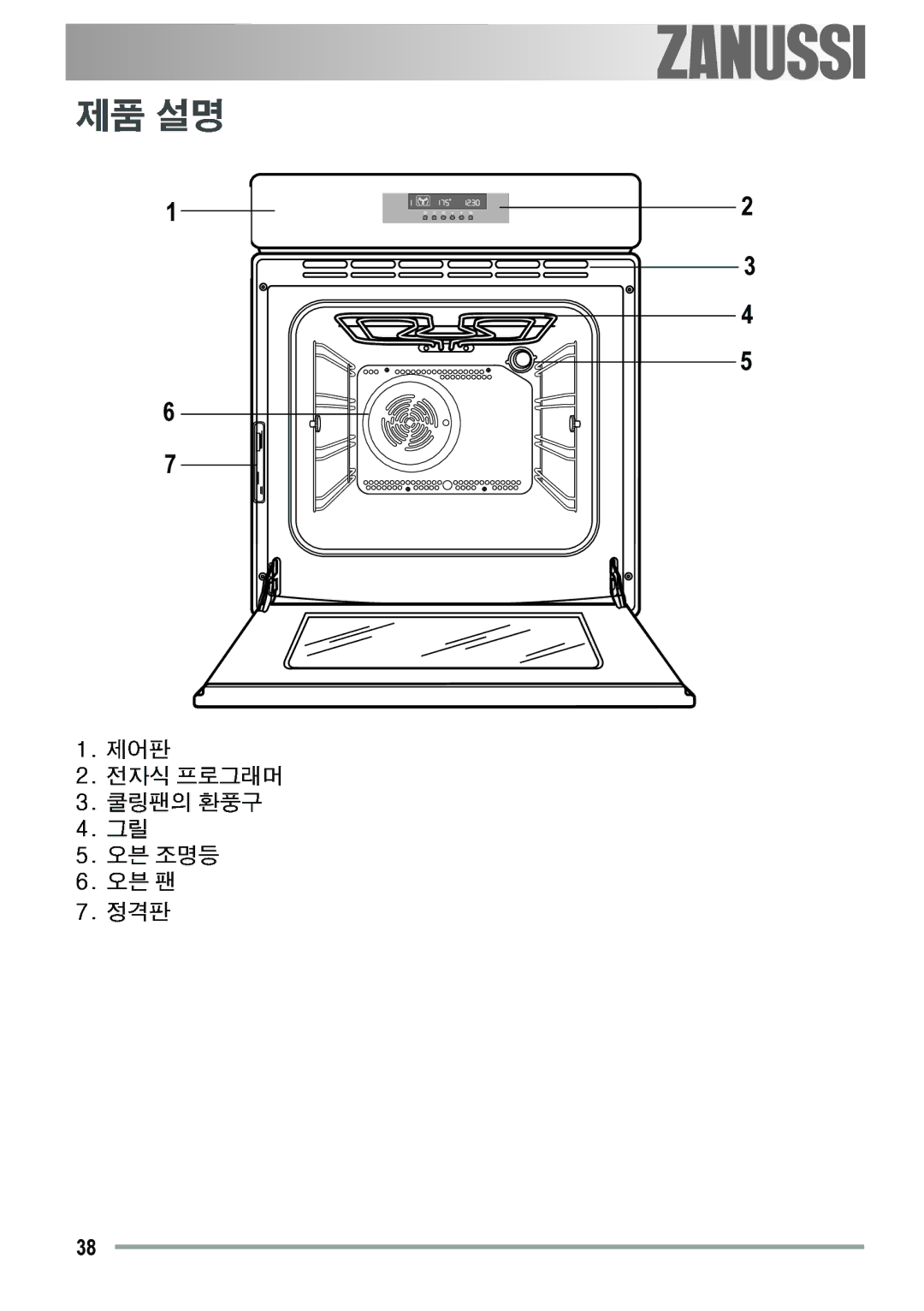 Zanussi ZOB 691 manual Electrolux 