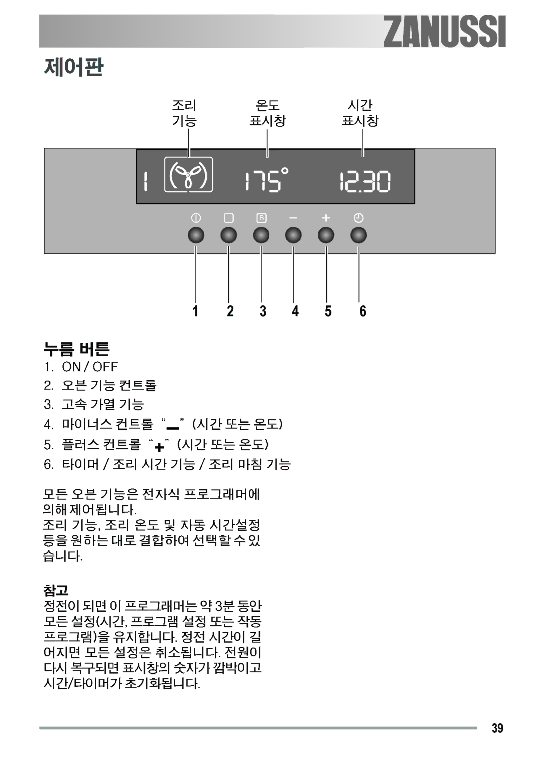 Zanussi ZOB 691 manual Electrolux 