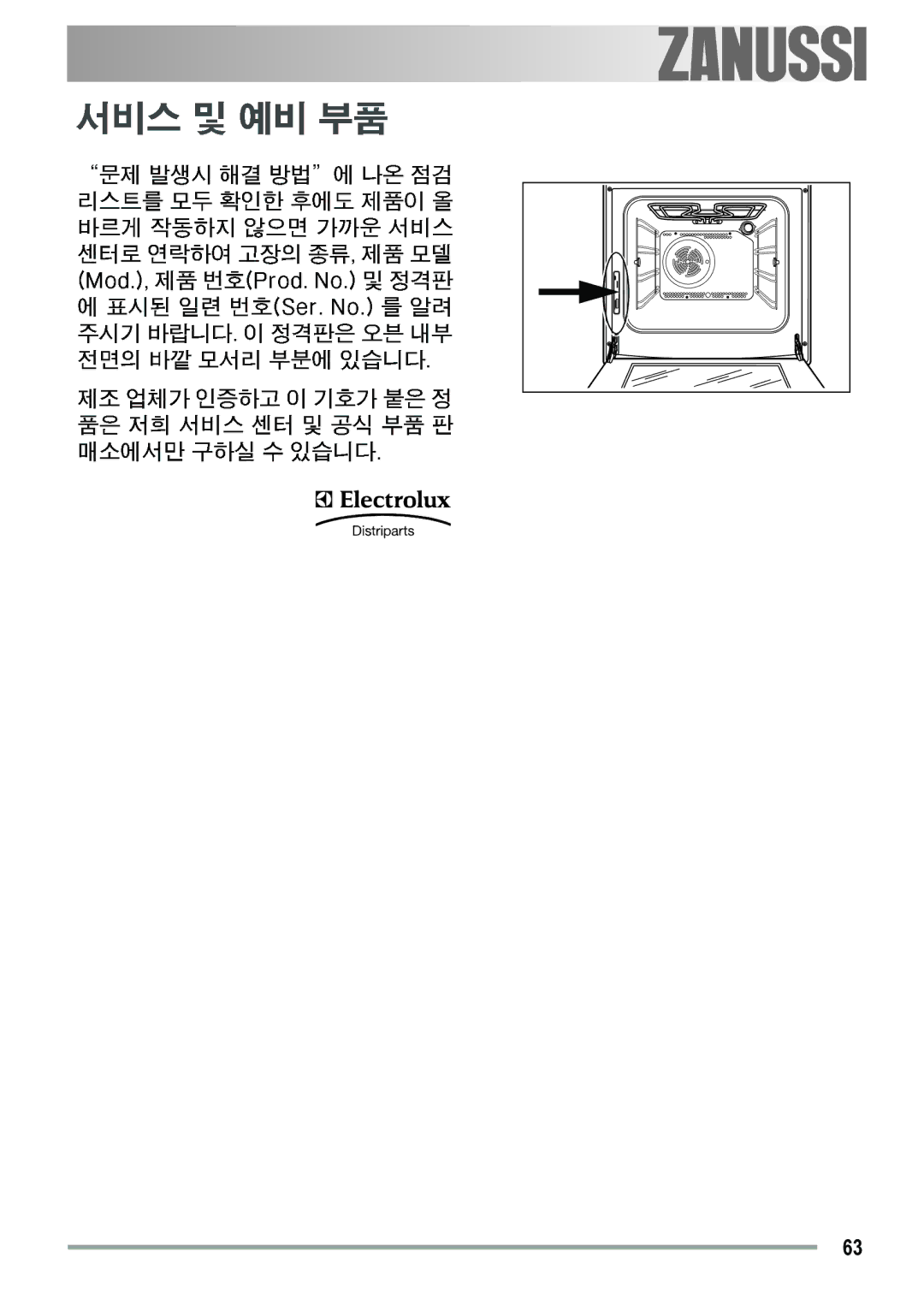 Zanussi ZOB 691 manual Electrolux 