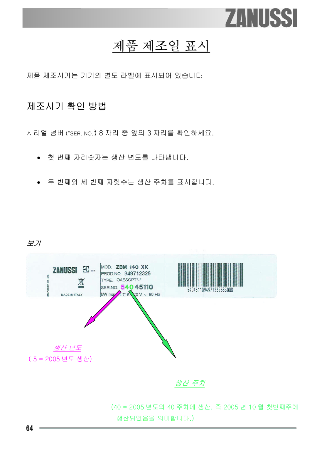 Zanussi ZOB 691 manual Ug Gyww\ Gxw G Upg 