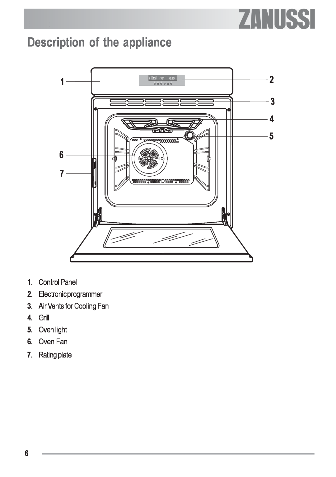 Zanussi ZOB 691 manual Description of the appliance, electrolux, Control Panel 2. Electronic programmer, Rating plate 