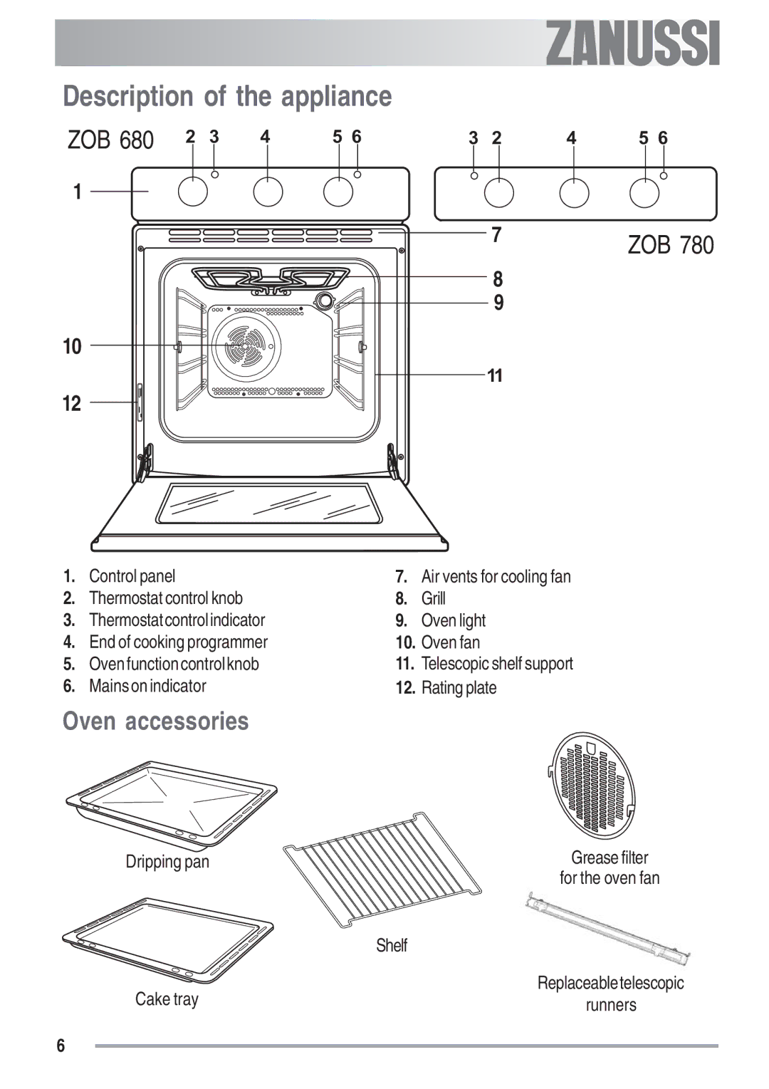 Zanussi ZOB 780, ZOB 680 manual Description of the appliance, Zob 