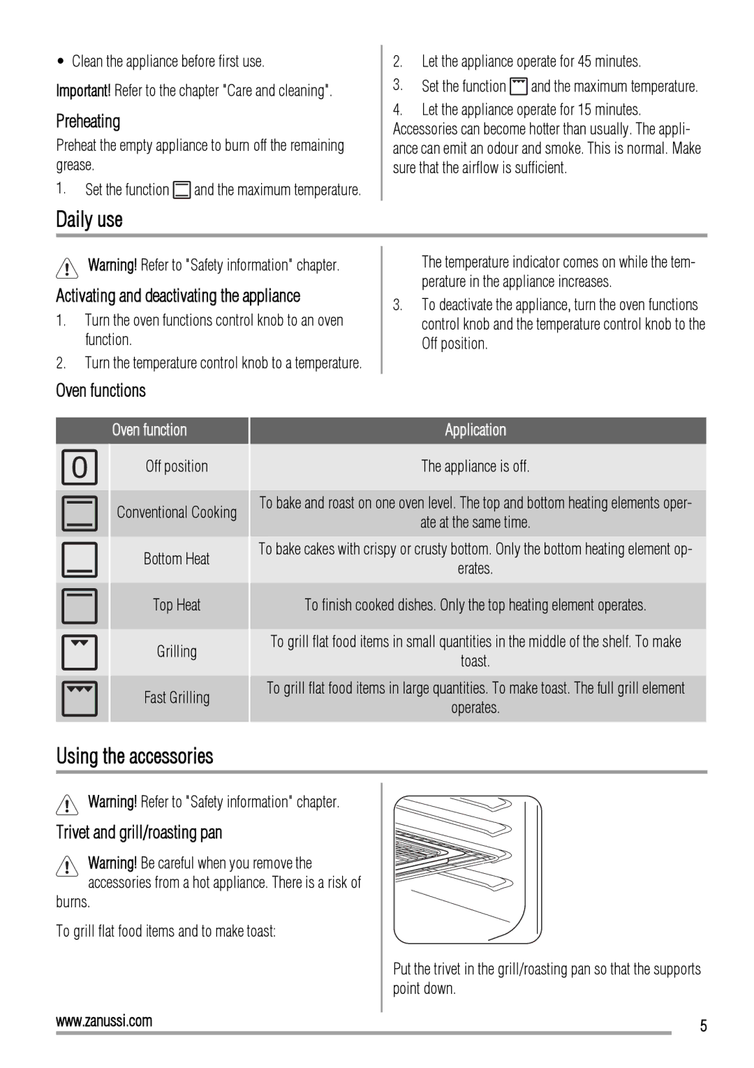 Zanussi ZOB10501 user manual Daily use, Using the accessories, Preheating, Oven functions, Trivet and grill/roasting pan 