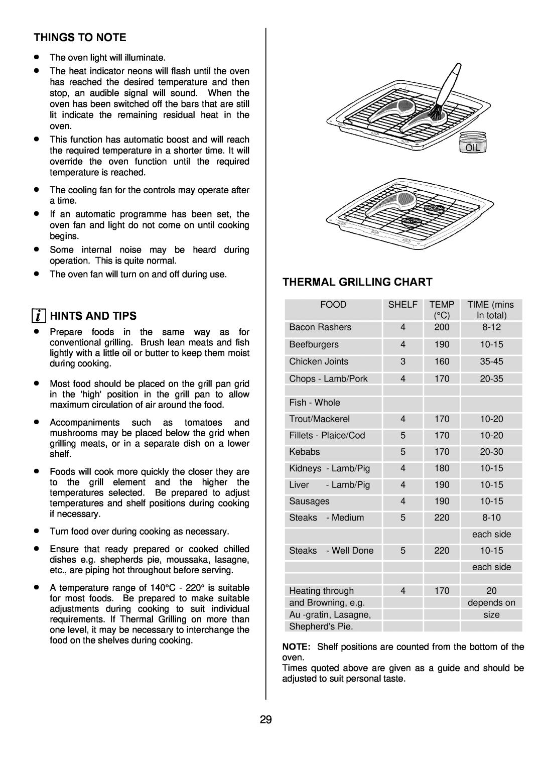 Zanussi ZOD 685 manual Thermal Grilling Chart, Things To Note, Hints And Tips 