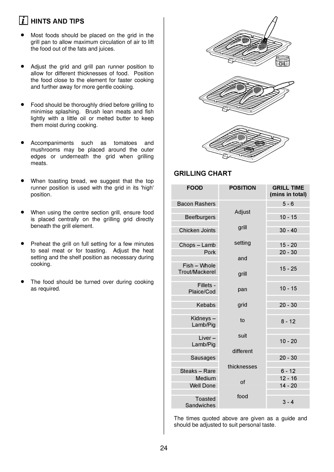 Zanussi ZOD 890 manual Most foods should be placed on the grid 