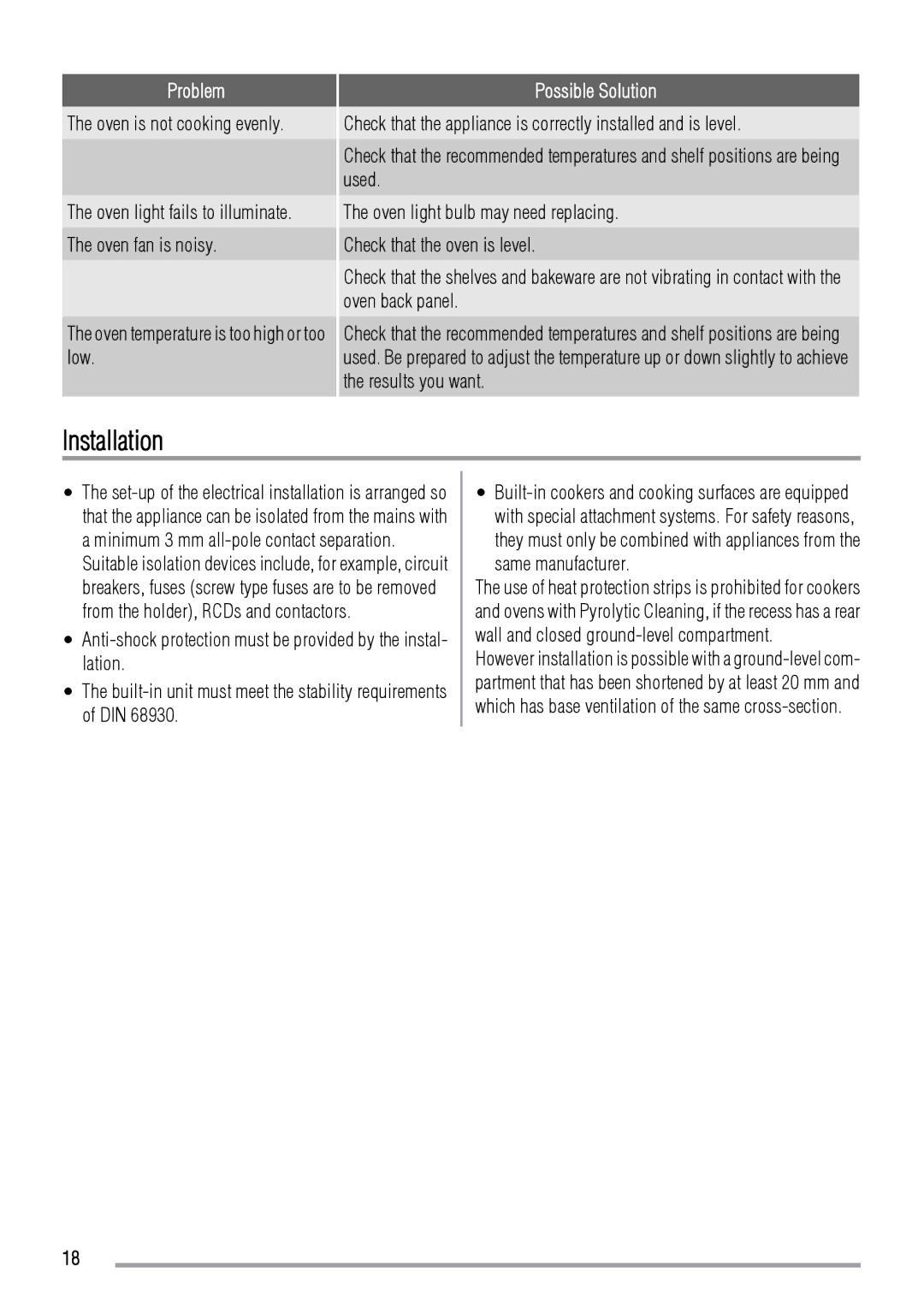 Zanussi ZOD370 user manual Installation, Oven fan is noisy Oven temperature is too high or too low 