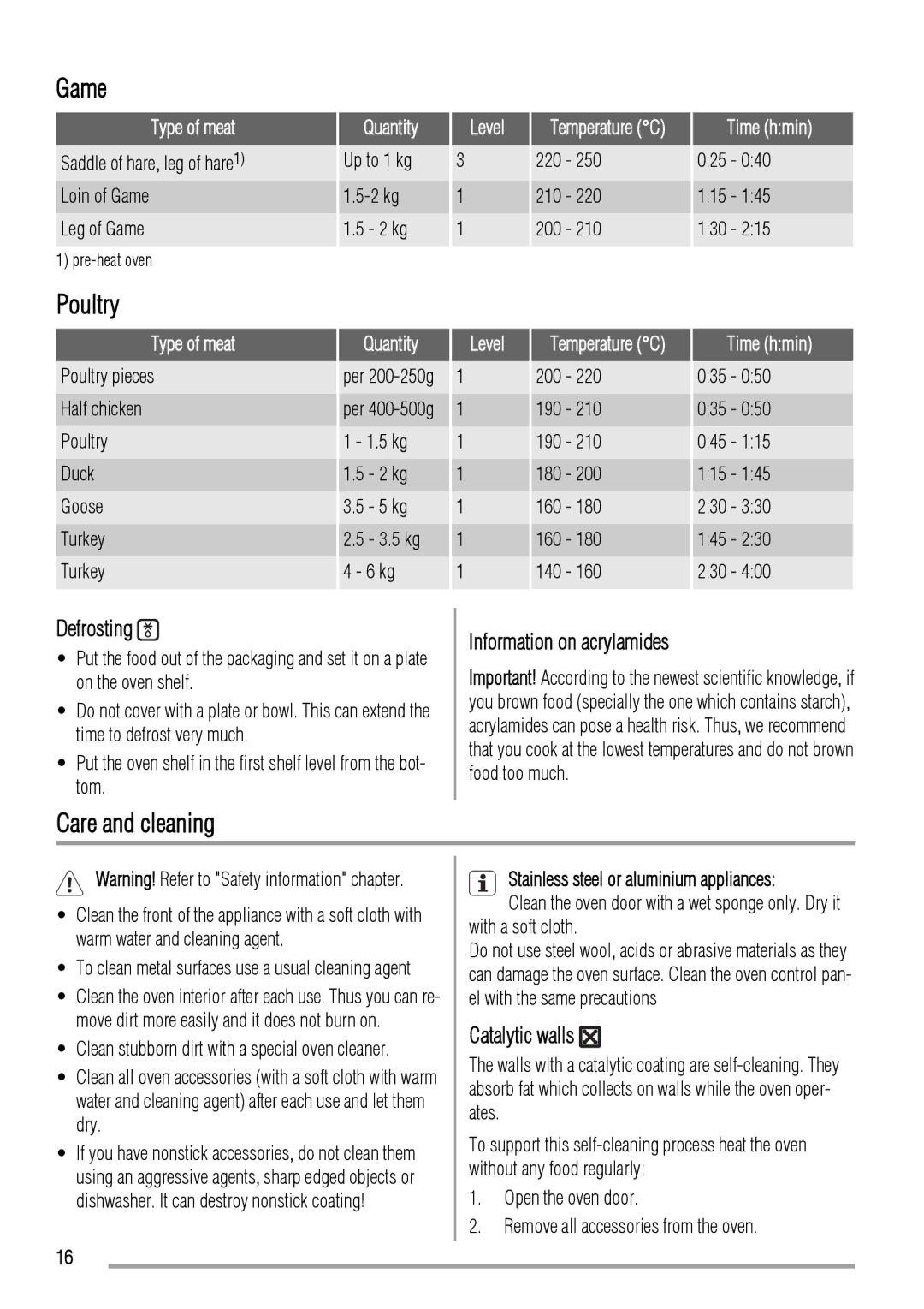 Zanussi ZOD580 user manual Game, Poultry, Care and cleaning 