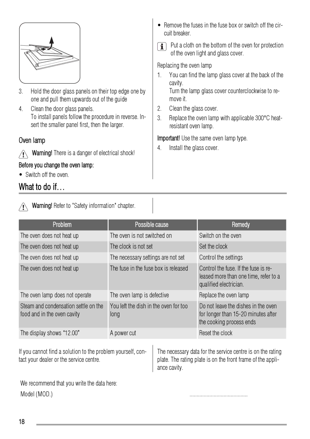 Zanussi ZOD580 user manual What to do if…, Before you change the oven lamp, Problem 