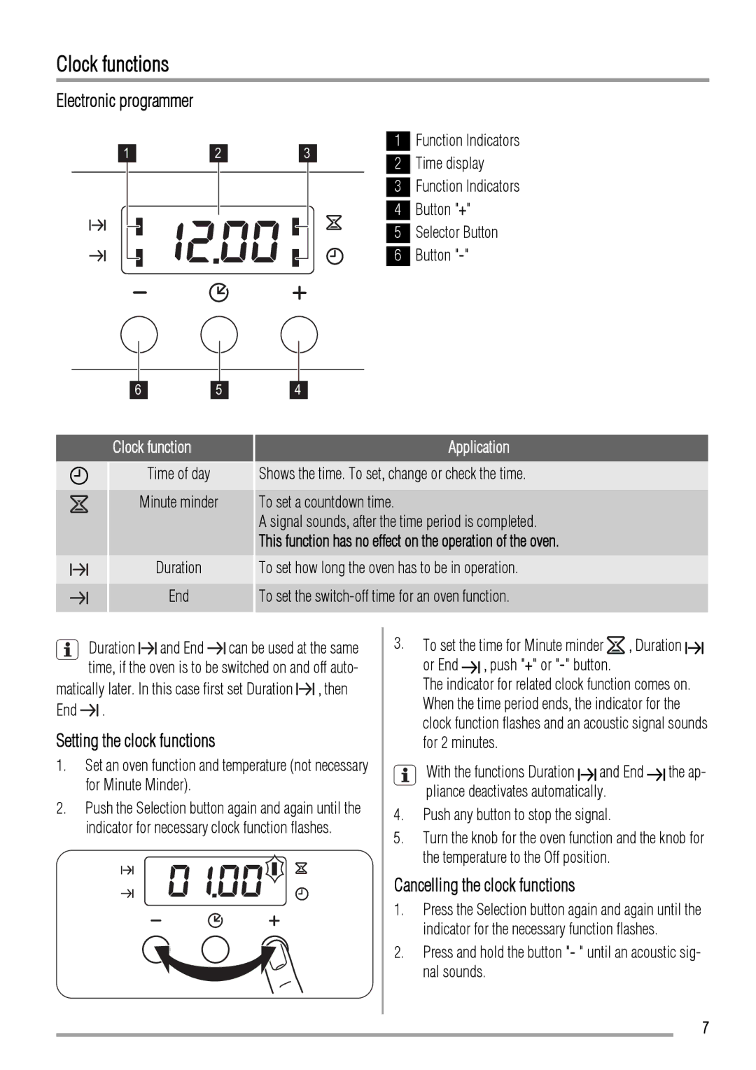 Zanussi ZOD580 Clock functions, Electronic programmer, Setting the clock functions, Cancelling the clock functions 