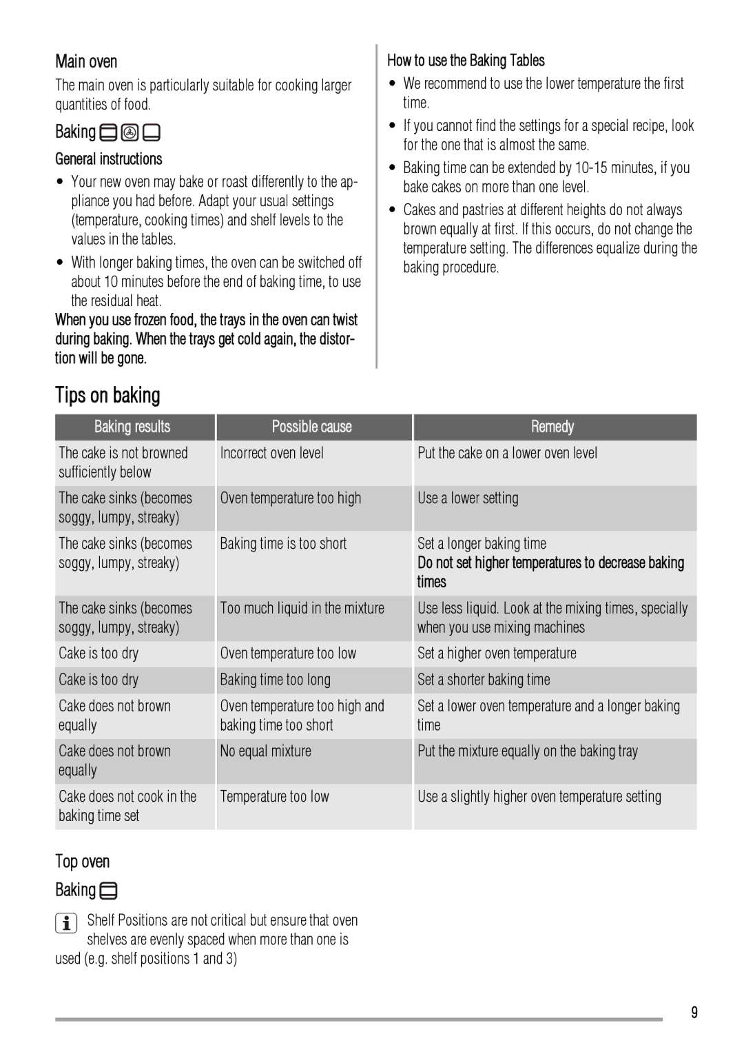 Zanussi ZOD580 user manual Tips on baking, Main oven, Top oven Baking 