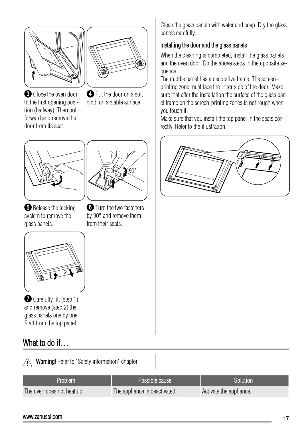 Zanussi ZOP37902 user manual What to do if…, Installing the door and the glass panels, Problem, Possible cause, Solution 