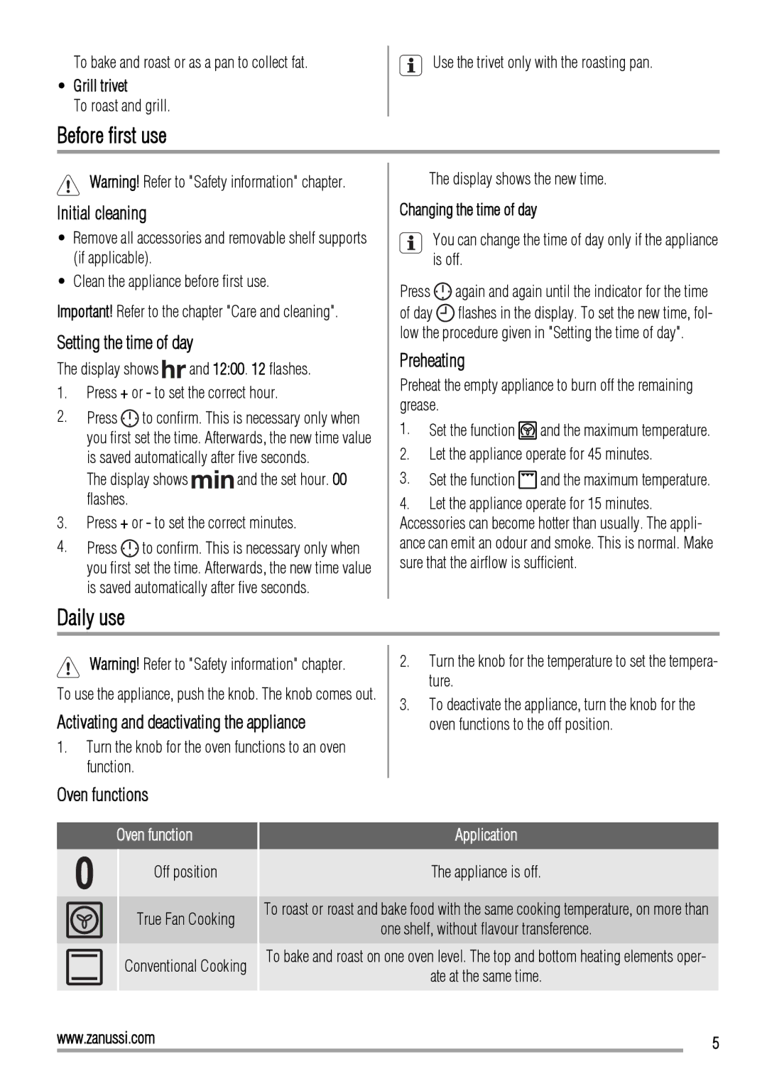 Zanussi ZOP37902 user manual Before first use, Daily use 