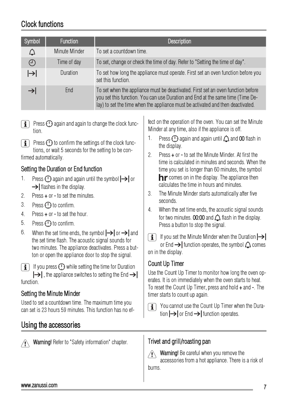 Zanussi ZOP37902 user manual Clock functions, Using the accessories 