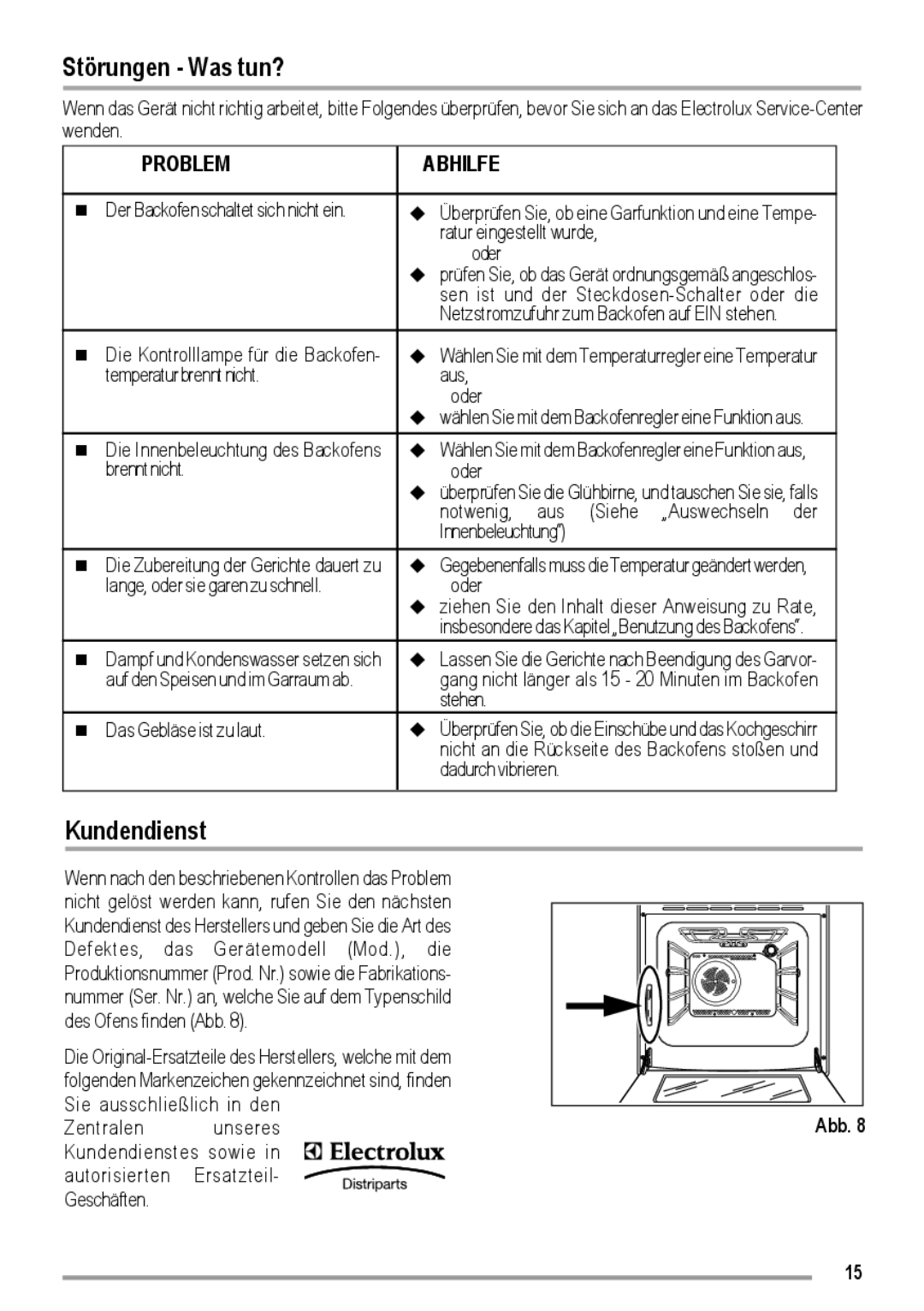 Zanussi ZOU 363 user manual Störungen Was tun?, Kundendienst 