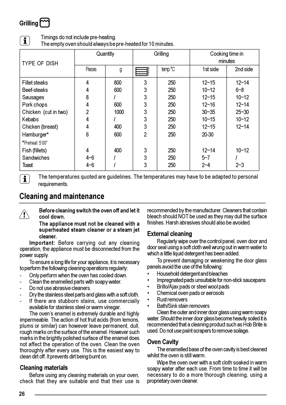 Zanussi ZOU 363 user manual Cleaning and maintenance, Cleaning materials, External cleaning, Oven Cavity 