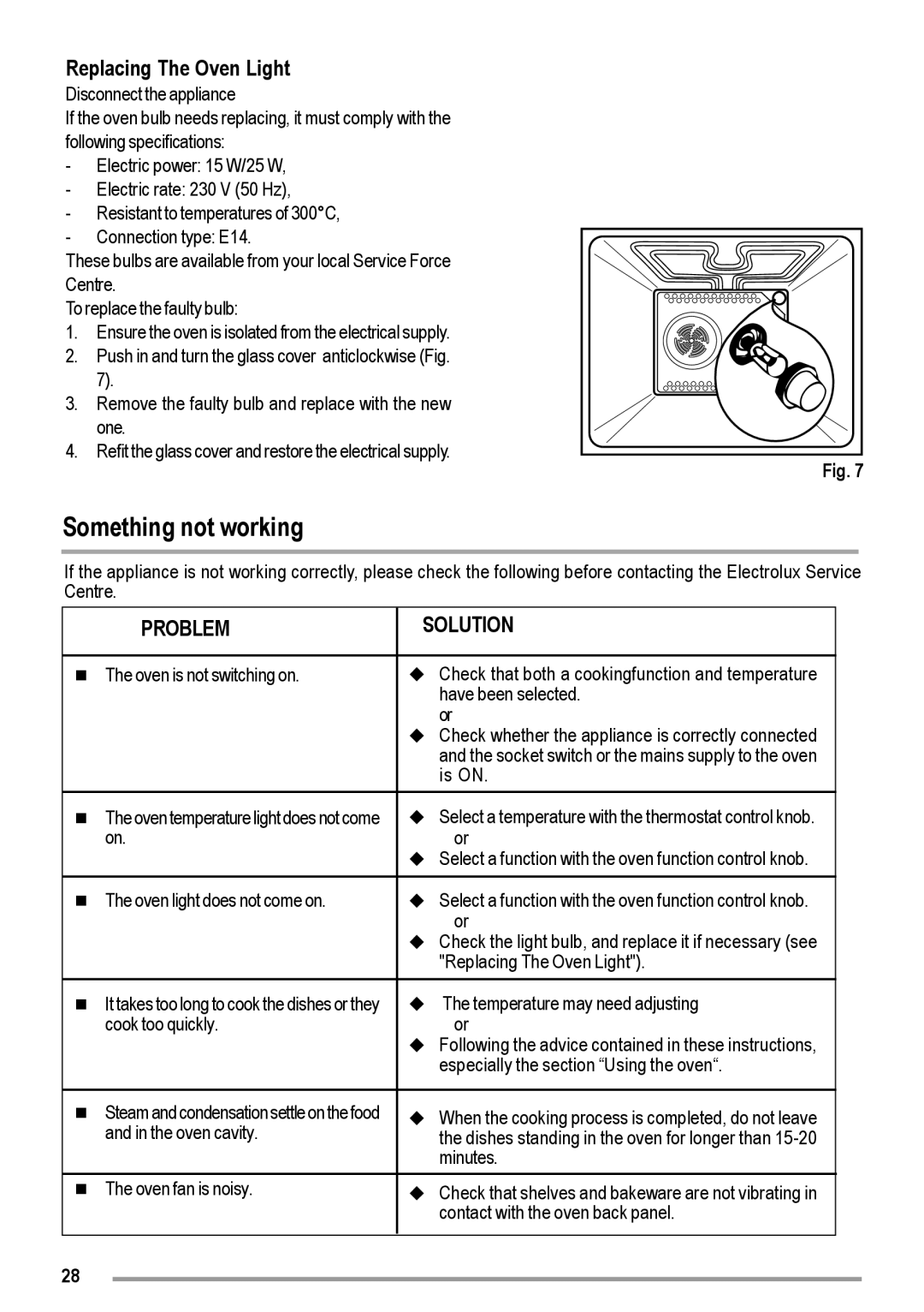 Zanussi ZOU 363 user manual Something not working, Replacing The Oven Light 