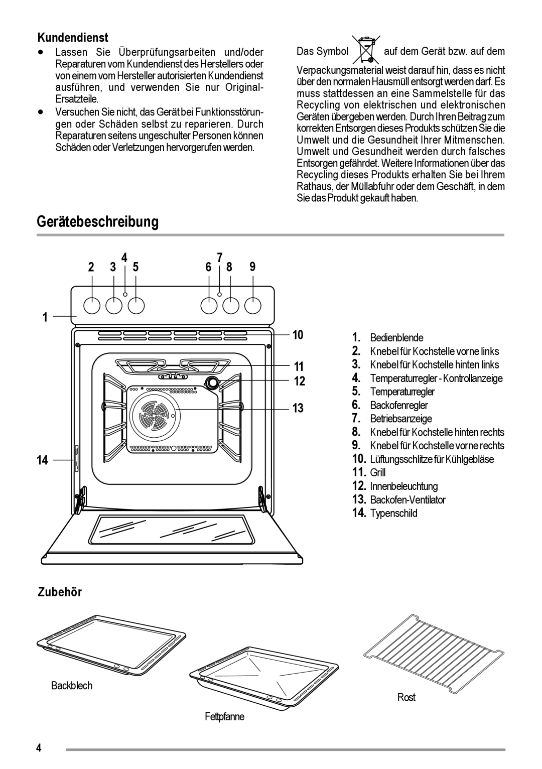 Zanussi ZOU 363 user manual Gerätebeschreibung, Kundendienst, Zubehör 