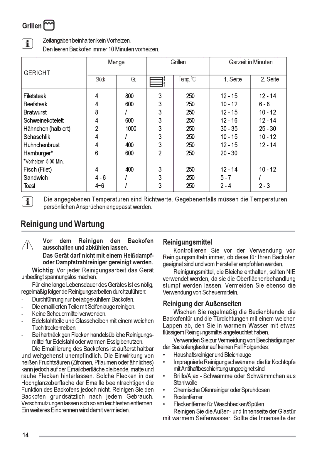 Zanussi ZOU 461 manual Reinigung und Wartung, Reinigungsmittel, Reinigung der Außenseiten, Seite 