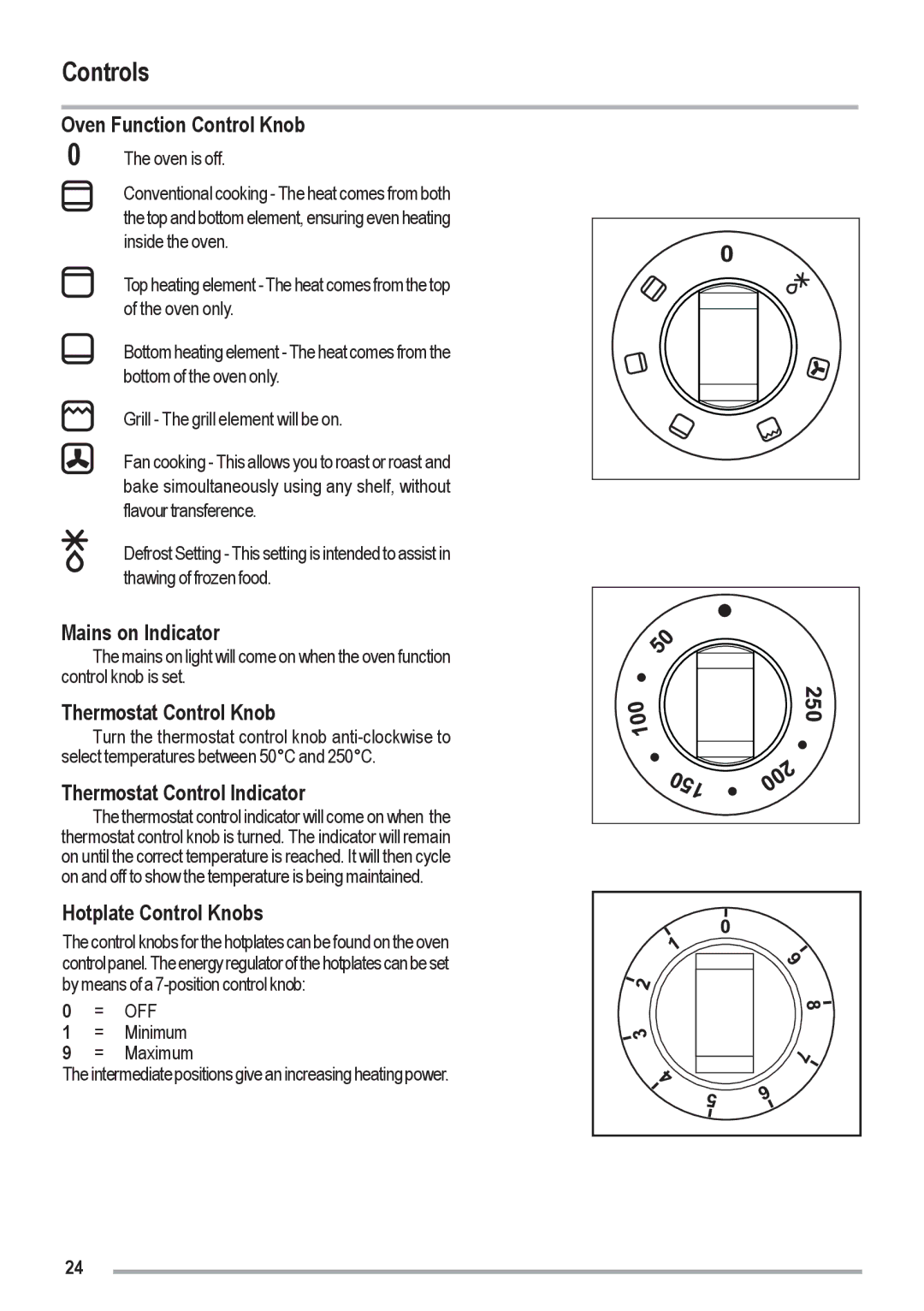 Zanussi ZOU 461 manual Controls 