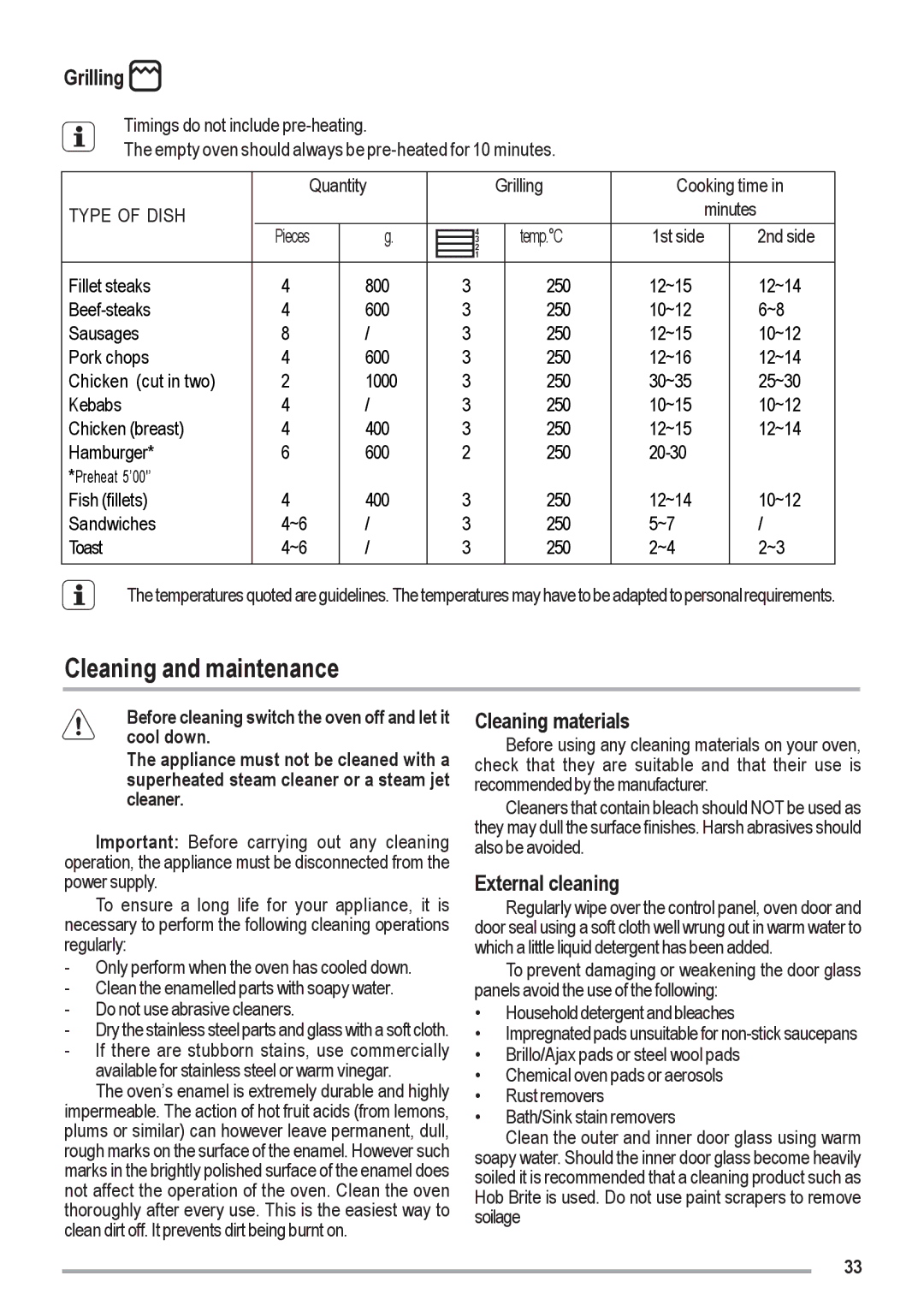 Zanussi ZOU 461 manual Cleaning and maintenance, Cleaning materials, External cleaning, Minutes Pieces, 1st side 2nd side 