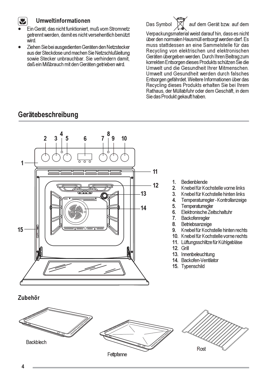 Zanussi ZOU 461 manual Gerätebeschreibung, Umweltinformationen, Zubehör 