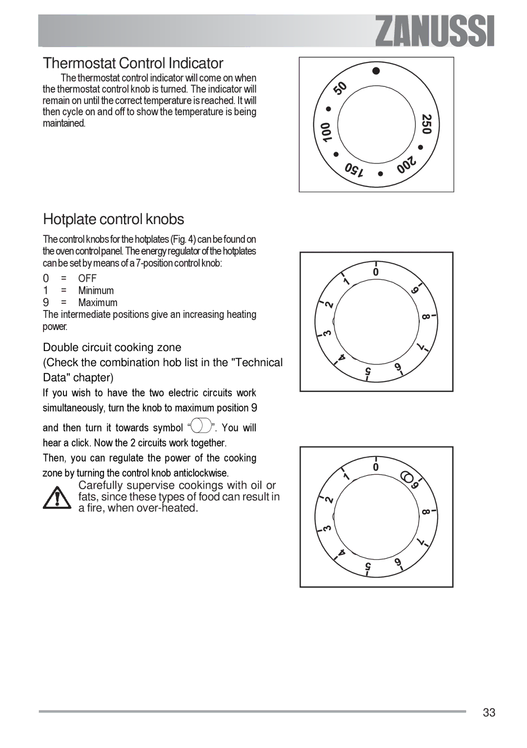 Zanussi ZOU 482 user manual Thermostat Control Indicator, Hotplate control knobs, Minimum 