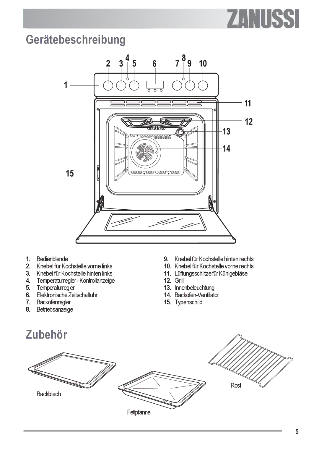 Zanussi ZOU 482 user manual Gerätebeschreibung, Zubehör, Bedienblende, Knebel für Kochstelle vorne links 