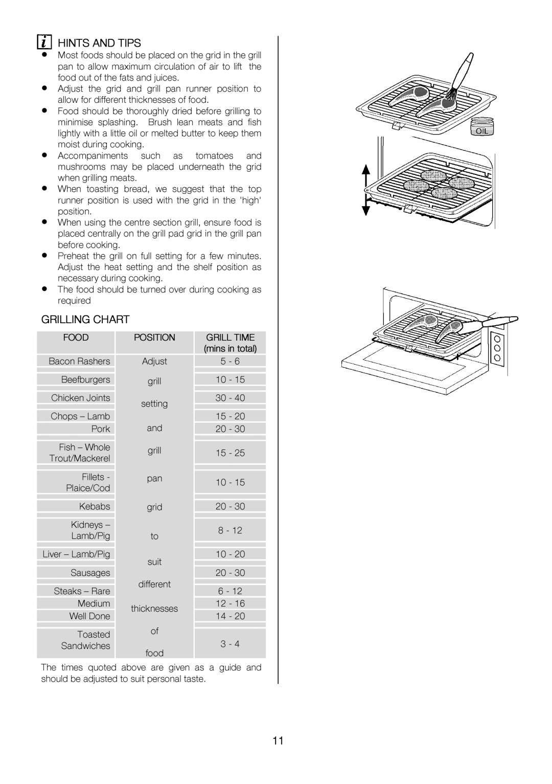 Zanussi ZOU 575 manual Hintsandtips 