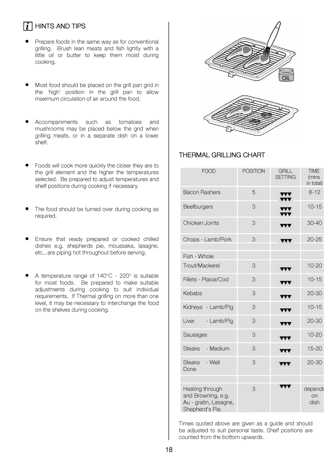 Zanussi ZOU 575 manual 20-203, RequiTheEnsure.shouldbeturnedoverduringcookingas 