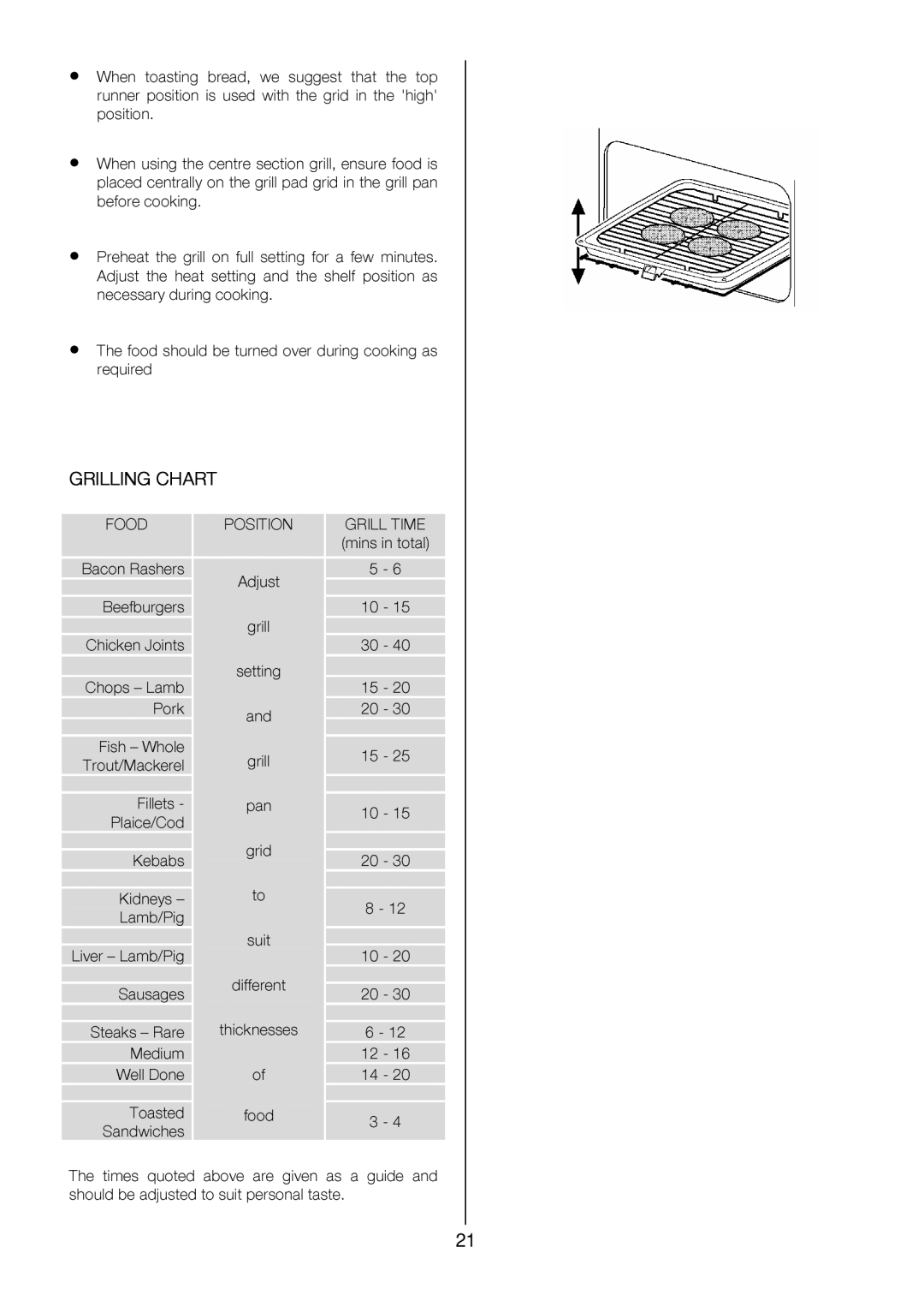 Zanussi ZOU 575 manual 