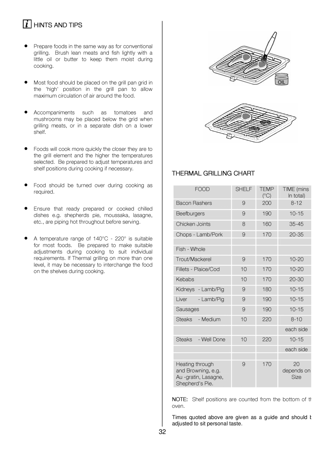 Zanussi ZOU 575 manual Adj, Mostfoods Bepreparedtomake, Level,it, Forquirements.IfThermlgrlling 