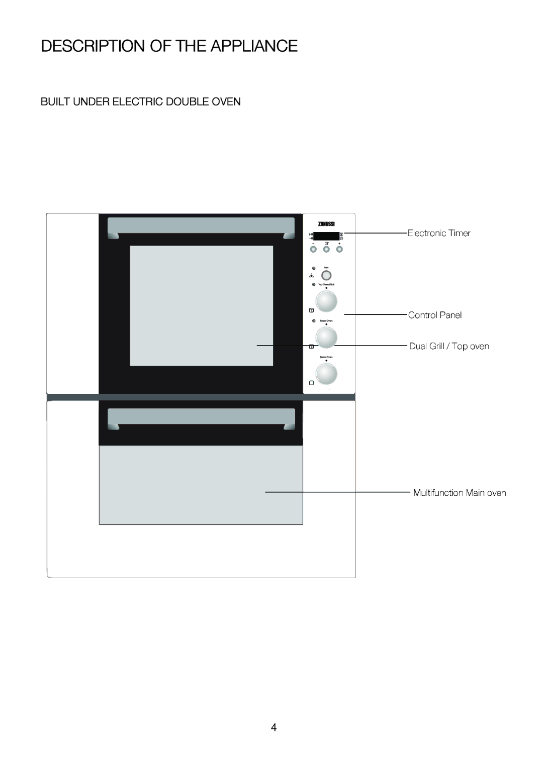 Zanussi ZOU 575 manual Description of the Appliance 